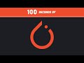 PyTorch In 100 Seconds