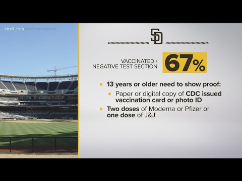 image-Why host your event at Petco Park? 