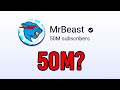 MrBeast Has Reached 50 Million Subscribers! (New Play Button?)