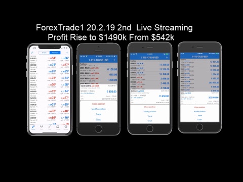 20.2.19 2nd Live Streaming Profit Rise To $1490k from $542k Video
