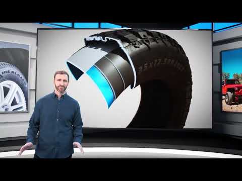 Why Sailun Terramax RT is the Ultimate Light Truck & SUV Tire Choice
