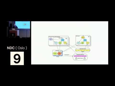 I put 7 years of meal data in Datomic - Here's what I learned - Christian Johansen