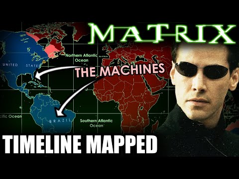 Timeline Of The Matrix (2000 - 2705)