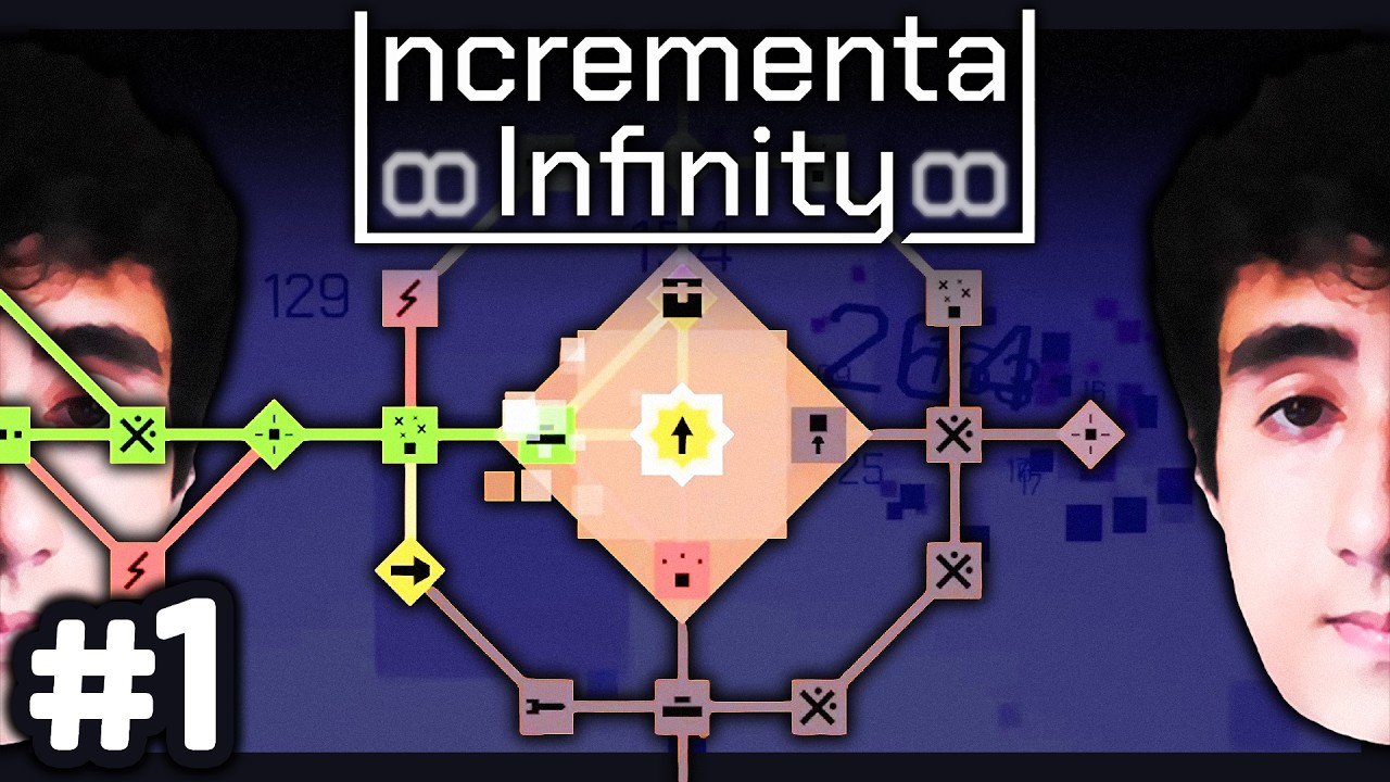 Lançou o Jogo com UPGRADES INFINITOS ♾️ Incremental Infinity - #1