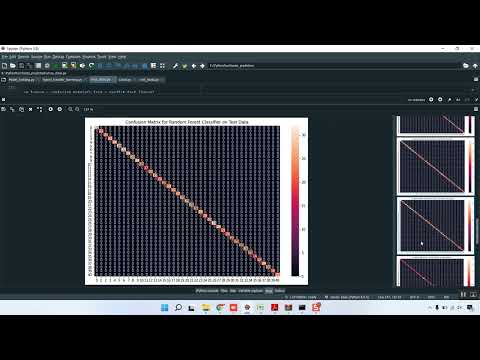 Covide Host Prediction Time Serial Simple Concole in Python Projects