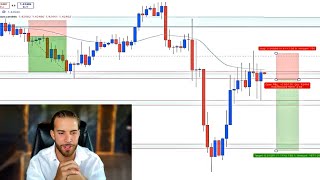 🔴 (Live Trading) FREE Trade Ideas Until I Make $1M