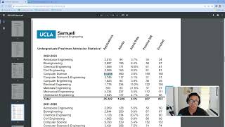 UCLA Engineering Admit Rate & Sending Official Test Reports
