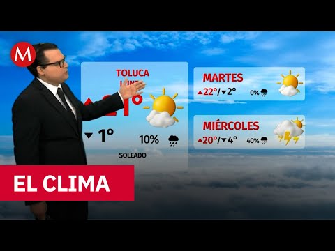 Today's weather, Monday, February 2, 2026 | Forecast with Nelson Valdez