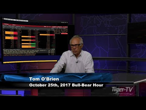October 25th Bull-Bear Binary Option Hour on TFNN by Nadex - 2017