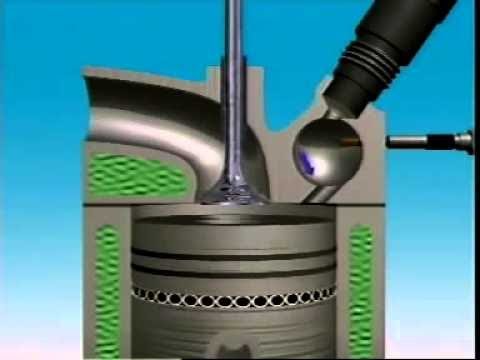 What is Pre Combustion Chamber on Diesel Engines?