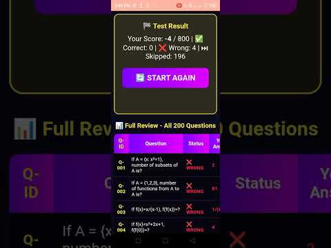 FScMathematics2000MCQsTests video thumbnail