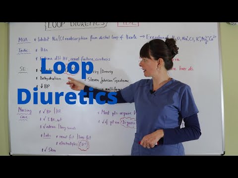 Loop Diuretics