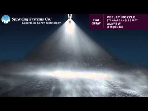 VeeJet® H VV Standard Angle Spray Pattern Demonstration by Spraying Systems Co