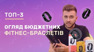 Xiaomi Mi Smart Band 4C Black - відео 1