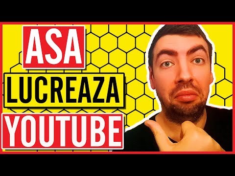 Algoritmul Youtube explicat (COMPLET)