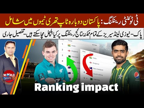 Pakistan regain No 3 T20 ranking | Pakistan vs New Zealand T20 results scenario | ICC T20 ranking