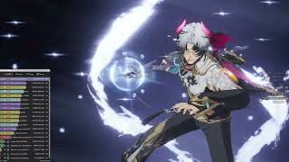 BPSR   PAKSHET Weekly Reset 2nd group clear