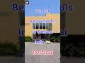 Top 10 CBSE Best Schools In Chennai India 2025 2026