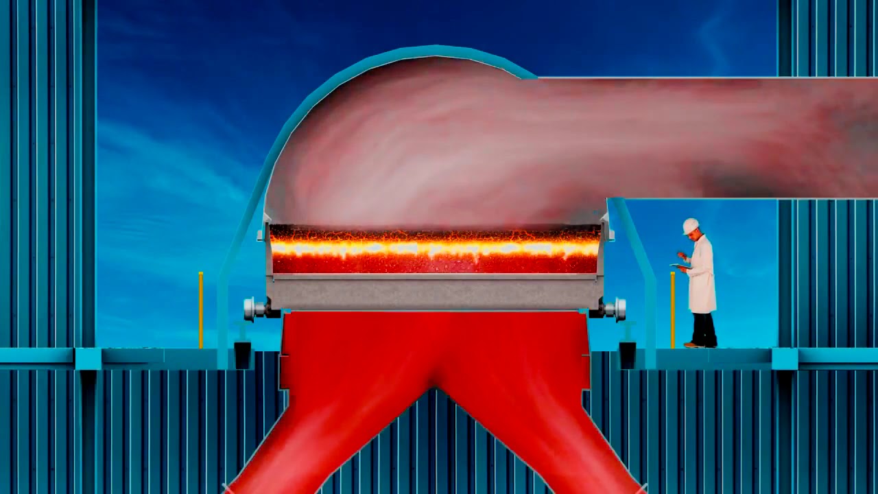 Processo de Sinterização de minério de Ferro - TSA