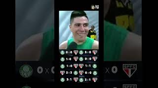 NOS ÚLTIMOS 10 JOGOS ENTRE PALMEIRAS E SÃO PAULO, O TRICOLOR NÃO VENCEU NENHUMA VEZ... 😬🫥🎥 Band