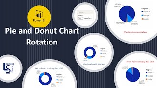 Pie and Donut Chart Rotation in Power BI  - A technique to enable missing data labels