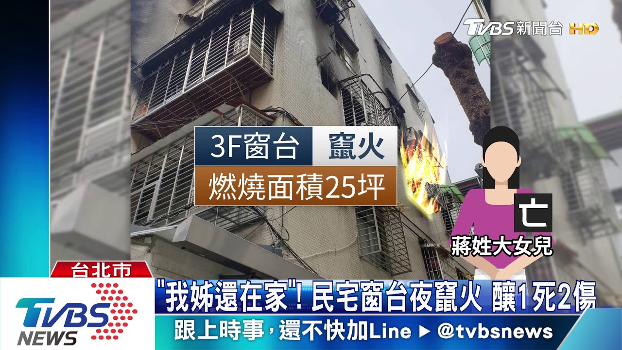 睡夢驚慌逃! 女住戶趴機車嗆傷哭:救我姊