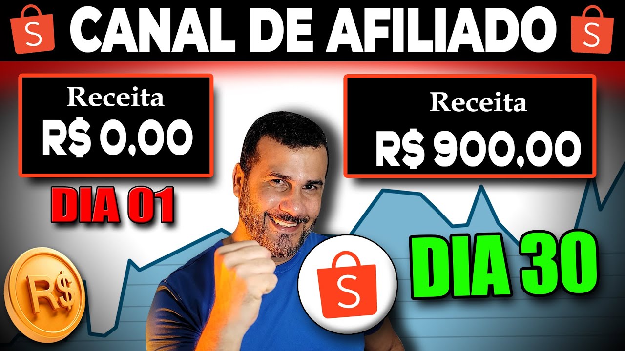 Revelado! Técnica gringa para Canal de Afiliado Shopee