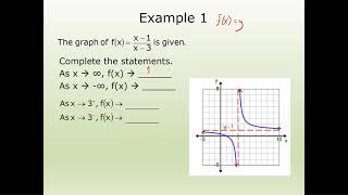 Arrow Notation