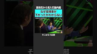 【石丸伸二vs高市早苗】石破内閣の支持率低下　#2sides #加藤浩次 #石丸伸二 #高市早苗 #石丸新党 #都知事選 #総裁選 #自民党
