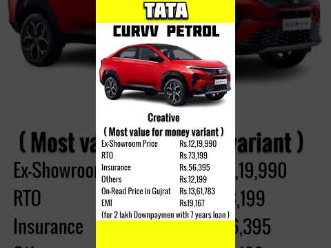 Tata curvv 🏆 petrol most value for money variant under 13 lakhs.