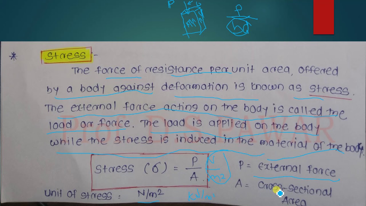 Mechanics of Solid - Stress ,Strain and Shear - Lecture 1
