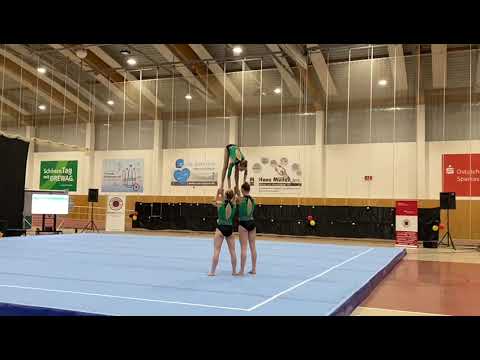 Sportakrobaten SVH Kassel e.V.