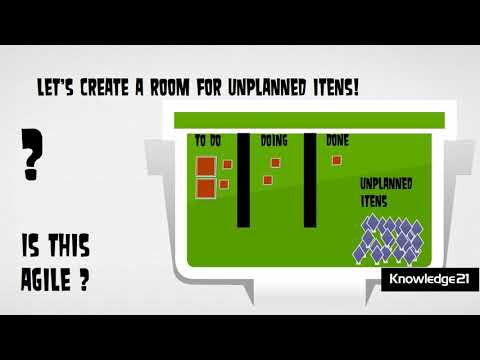 How to work smarter... not harder! | KANBAN
