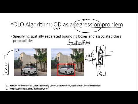 A first non technical look at CNNs in Hindi