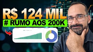 Carteira de Dividendos, GEROU R$ 23 MIL REAIS EM PROVENTOS  | RAIZ | VIDA REAL | Rumo aos 200k