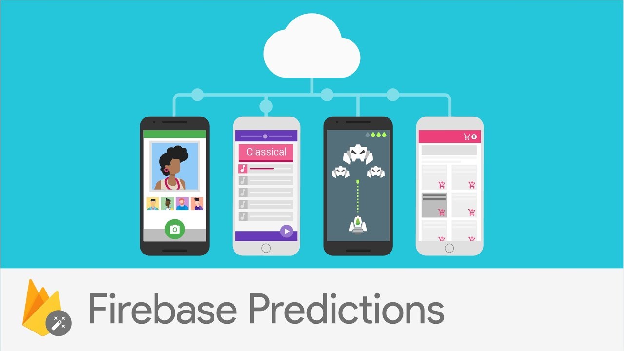 Introducing Firebase Predictions