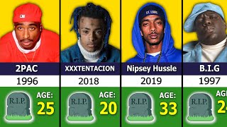 😱 50+ Murdered Famous Rappers Every Year (1985 – 2025) 2Pac,Pop Smoke , XXX Tentacion