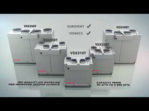 Video afspelen. De video opent in een sub-venster en begint meteen met spelen indien toegestaan.