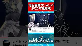 東方Project 再生回数ランキングTOP10【2025年最新版】 #Shorts