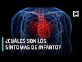 Síntomas De Un Infarto Al Corazón Qué Hacer Ante Un Infarto Al Corazón