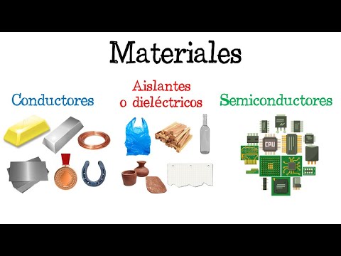 💡Conductive, Insulating, and Semiconductor Materials⚡️ [Easy and Fast] | PHYSICS |