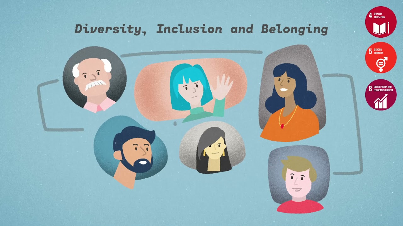 Sustainability Report 2020