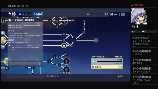 フォートナイト世界を救えやります！