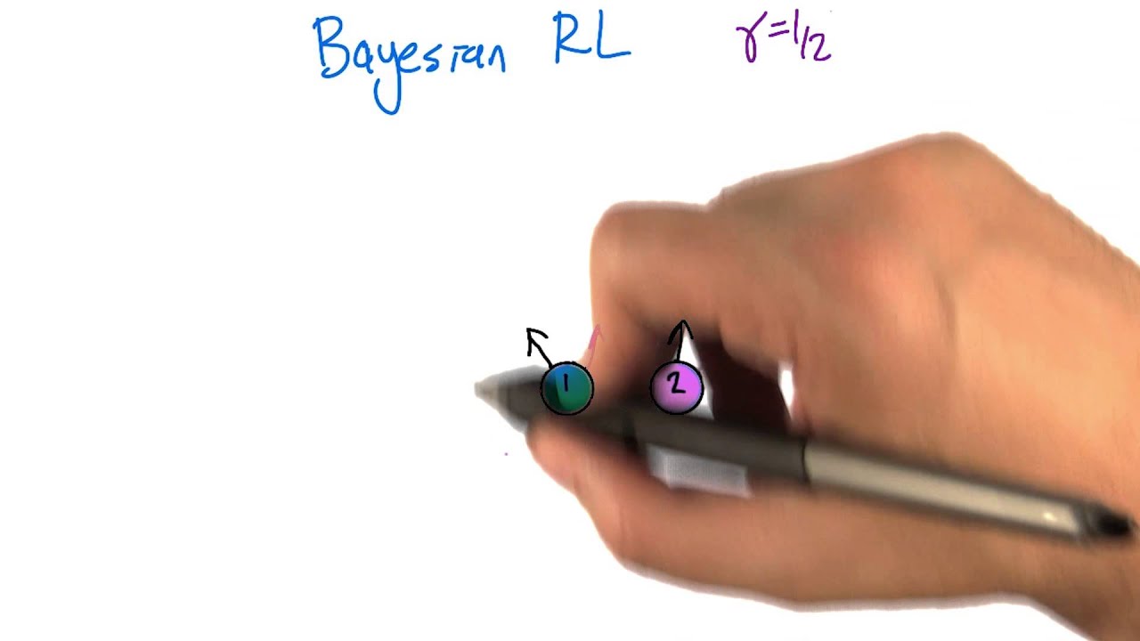 Bayesian RL - 1