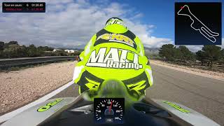 Vidéo Bastien Cramillet #42 Calafat 2019 - GSXR 750 k6 par Bigz