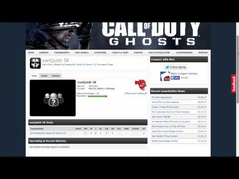 Scuf Gaming 5k Series - Bracket Overview