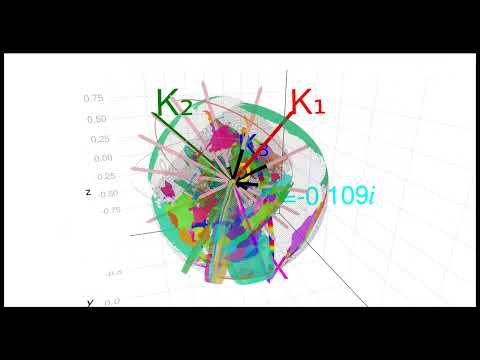 Hamilton’s Principle