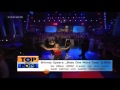 Baby One More Time TOTP 1999 Second Appearance