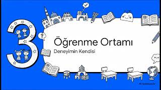 Okul Öncesi Eğitim Programları-I 2025-2026 Final Soruları