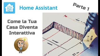 Creiamo una Planimetria Interattiva in Home Assistant – PARTE 1